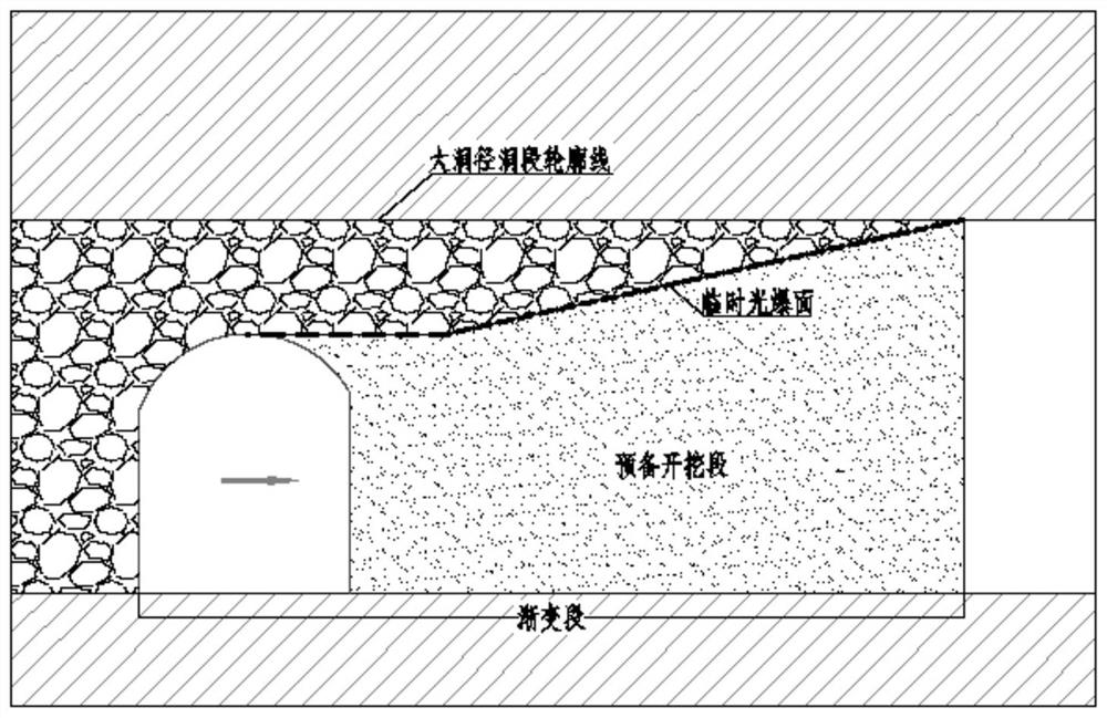 A method for excavating caverns with variable diameter