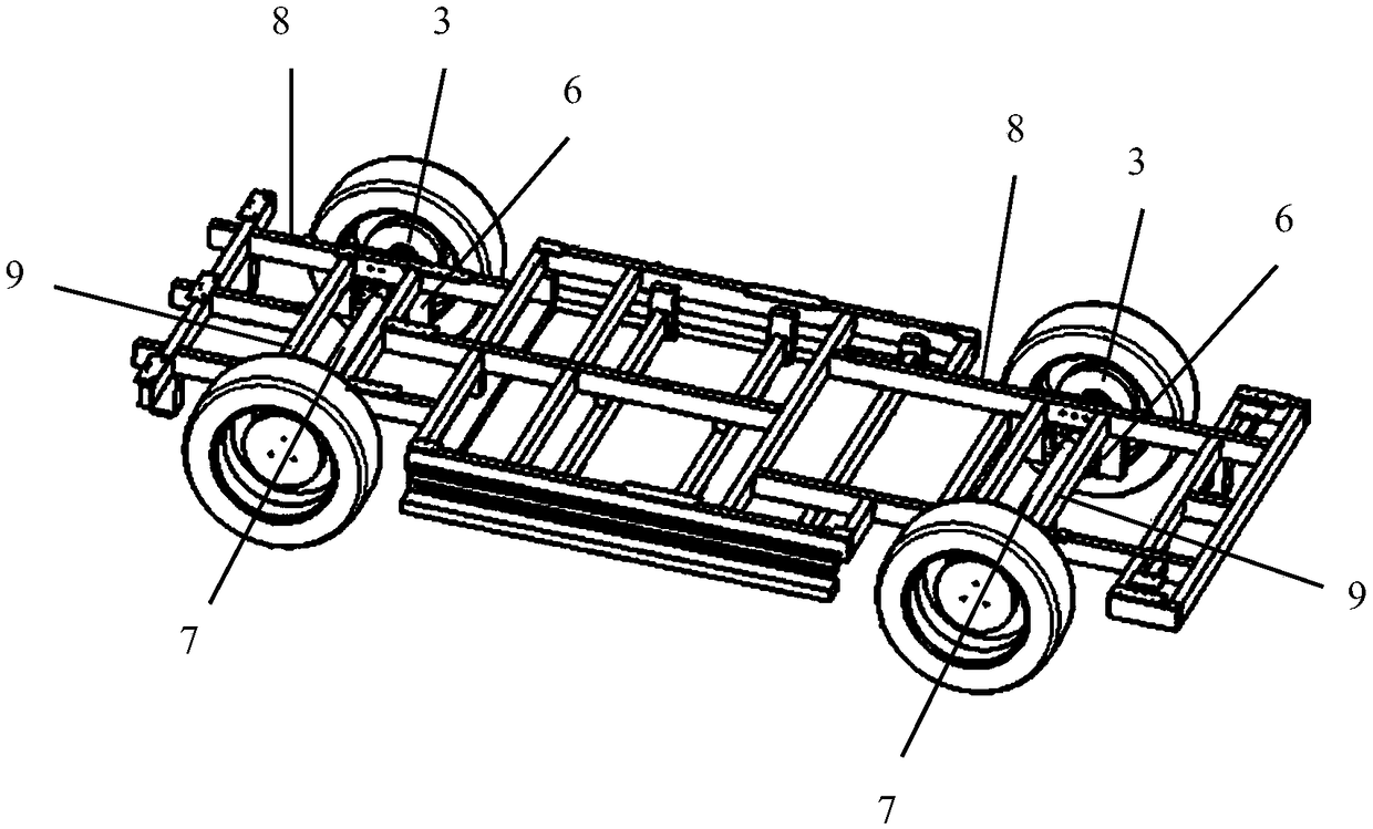 A vehicle ergonomic verification model platform base adjustment device