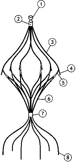 Octopus-like recoverable vena cava filter