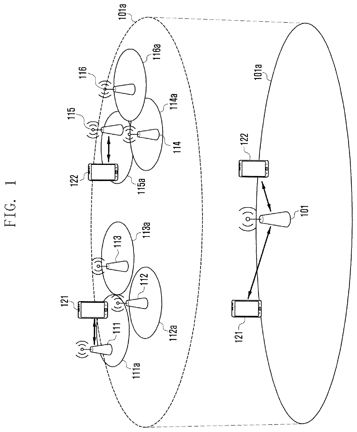 Channel accessing method and device in wireless communication system