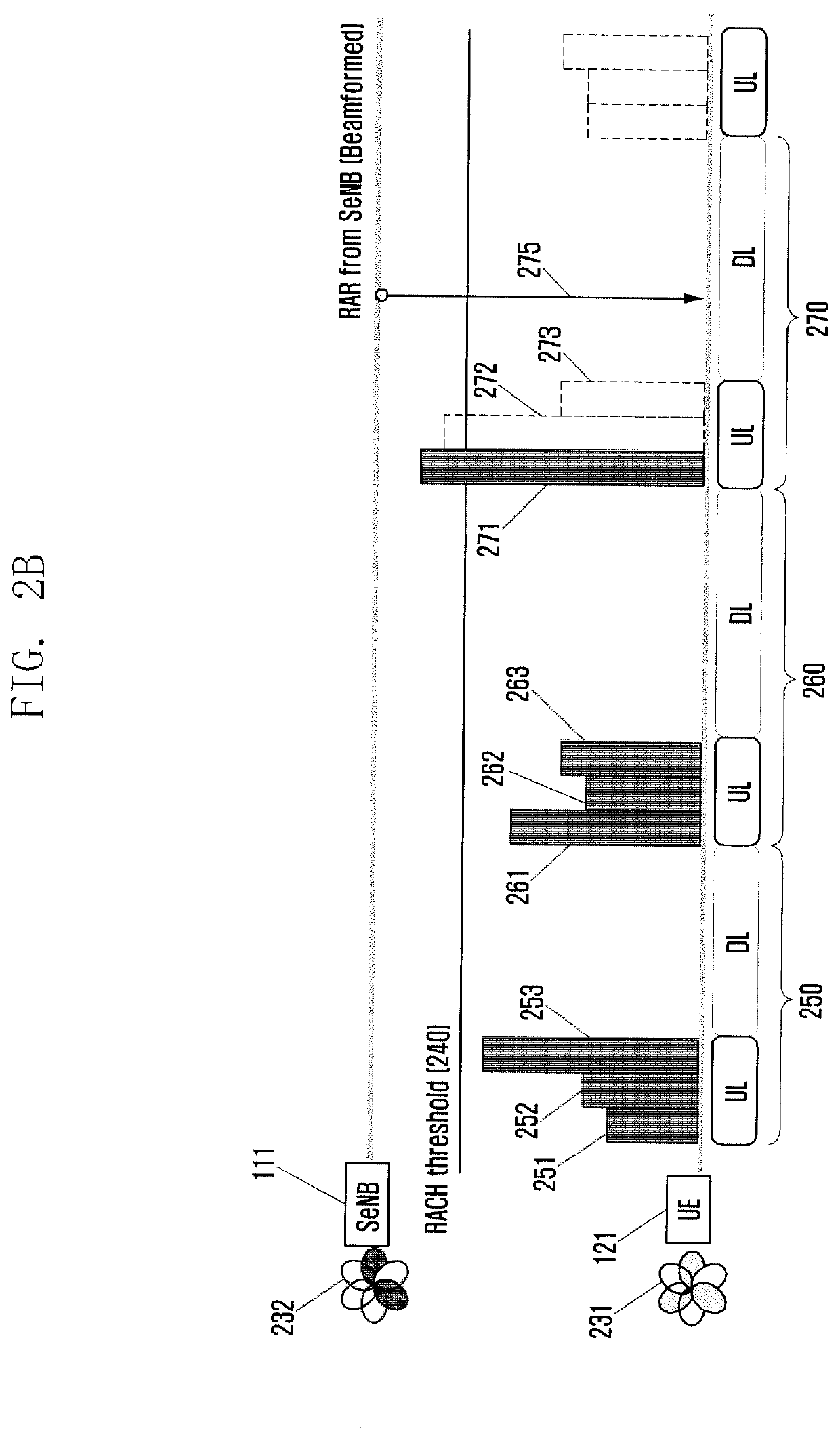 Channel accessing method and device in wireless communication system