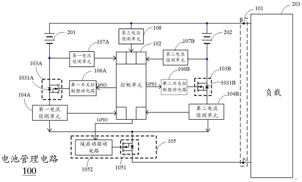 Battery management circuit, battery management system, electric vehicle and battery management method