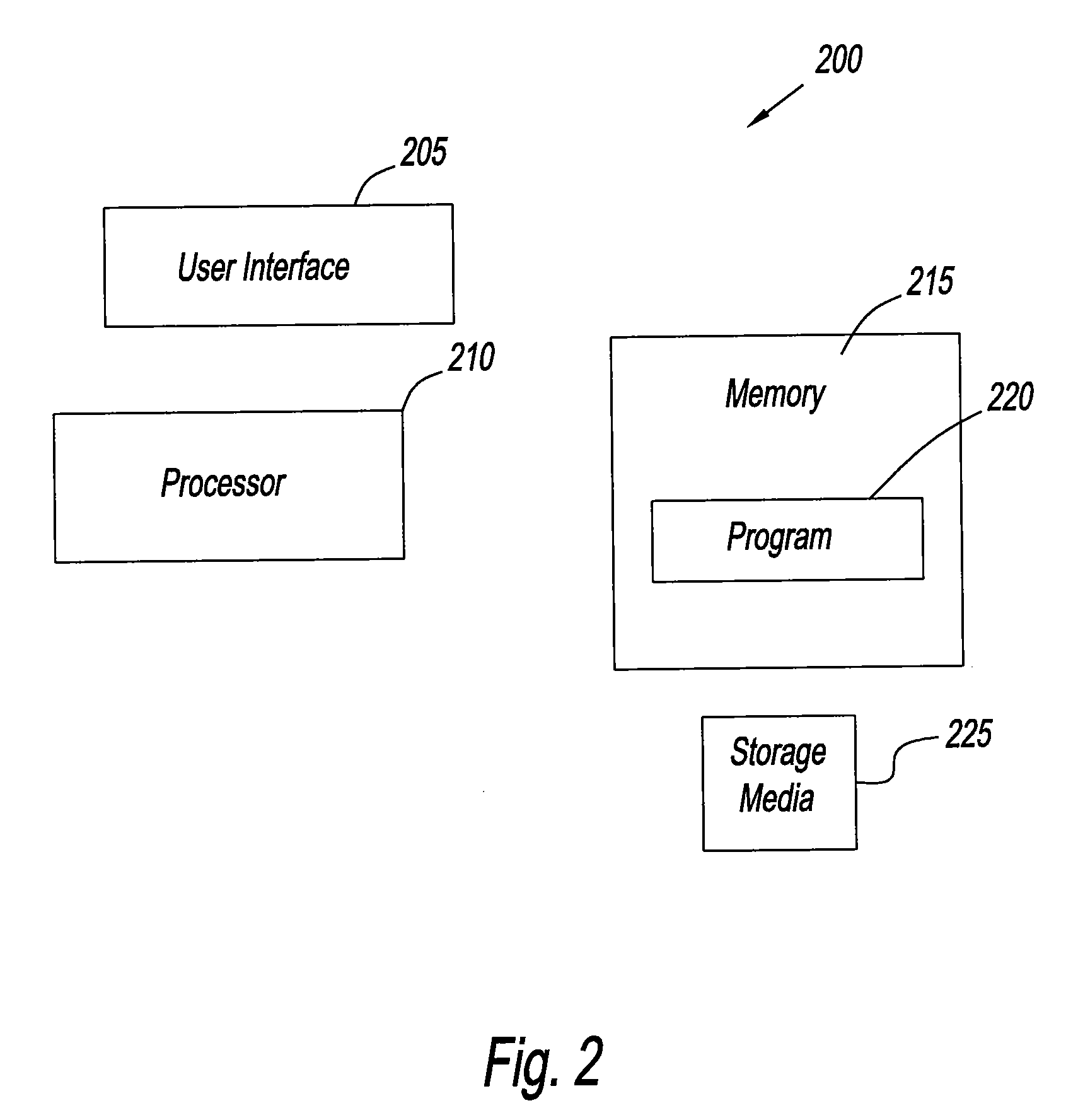 Method and system for mitigating risk in issuing insurance