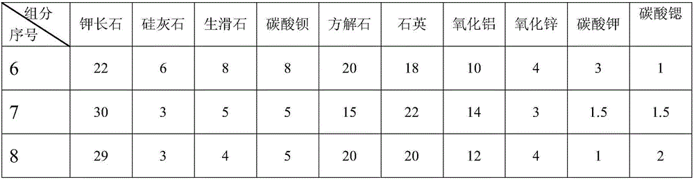 Wear-resistant transparent glaze and method for preparing glazed tile by utilizing same