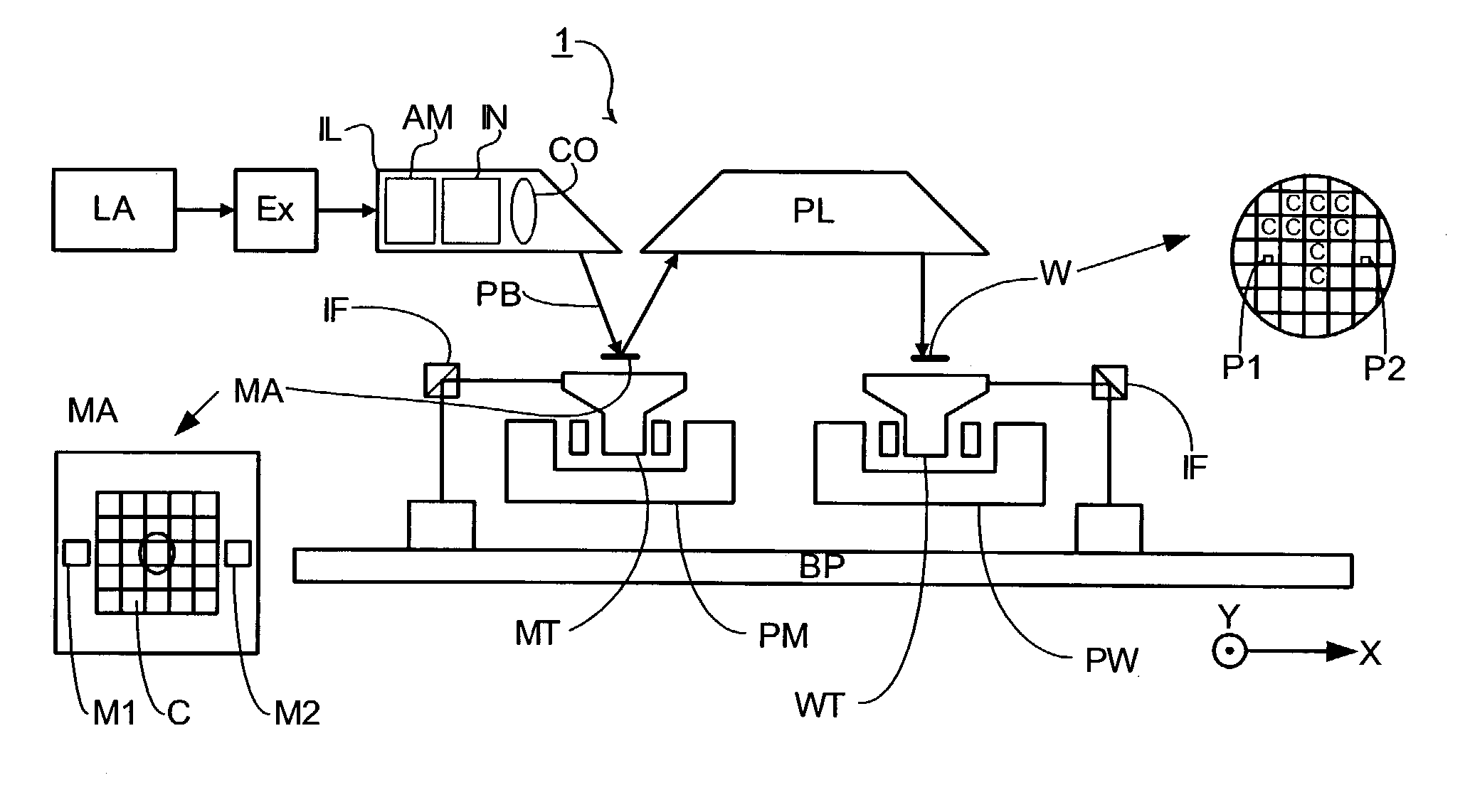 Lithographic apparatus and device manufacturing method