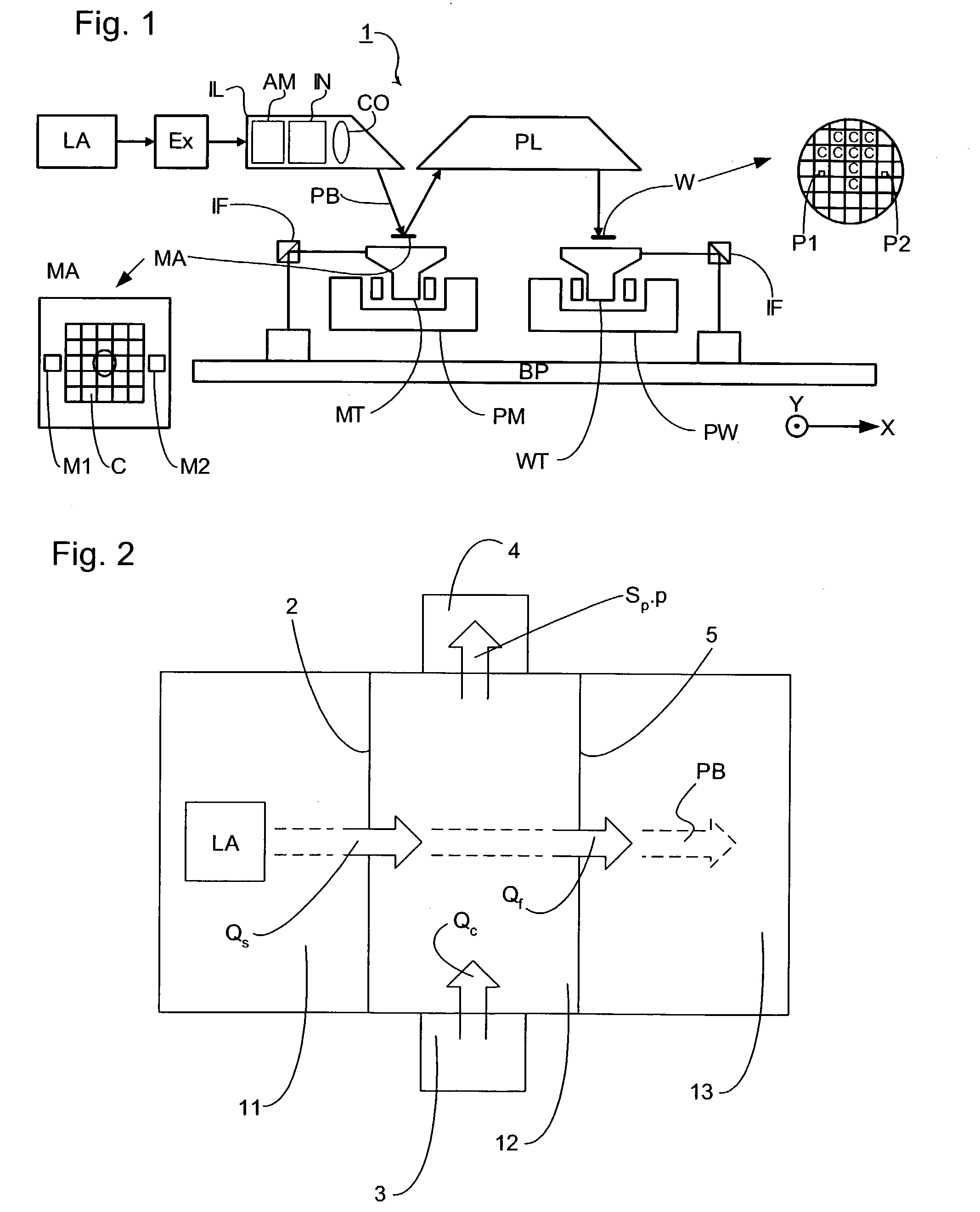 Lithographic apparatus and device manufacturing method