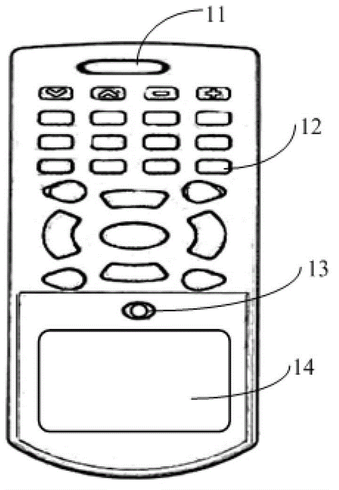 Remote-end suspension touch control equipment and method for nine-axis inertial directional input device