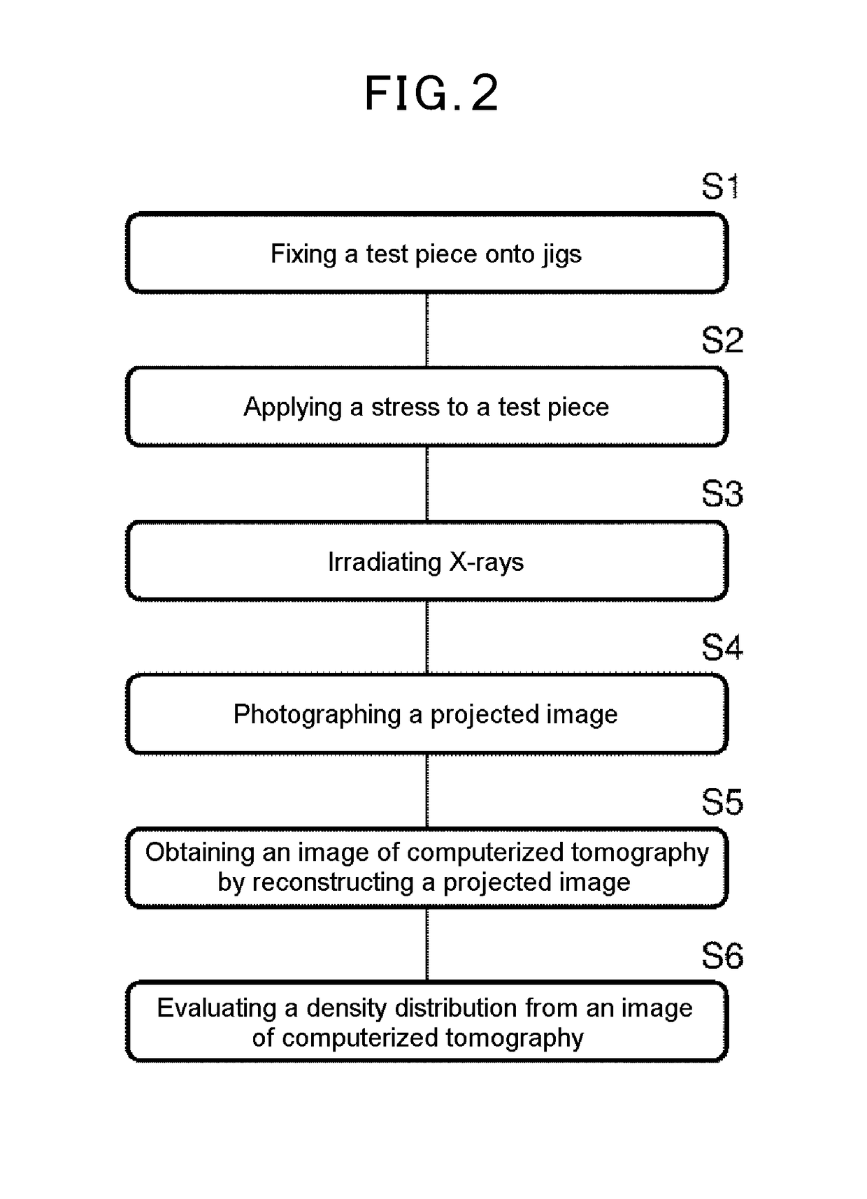 Pneumatic tire and crosslinked rubber composition