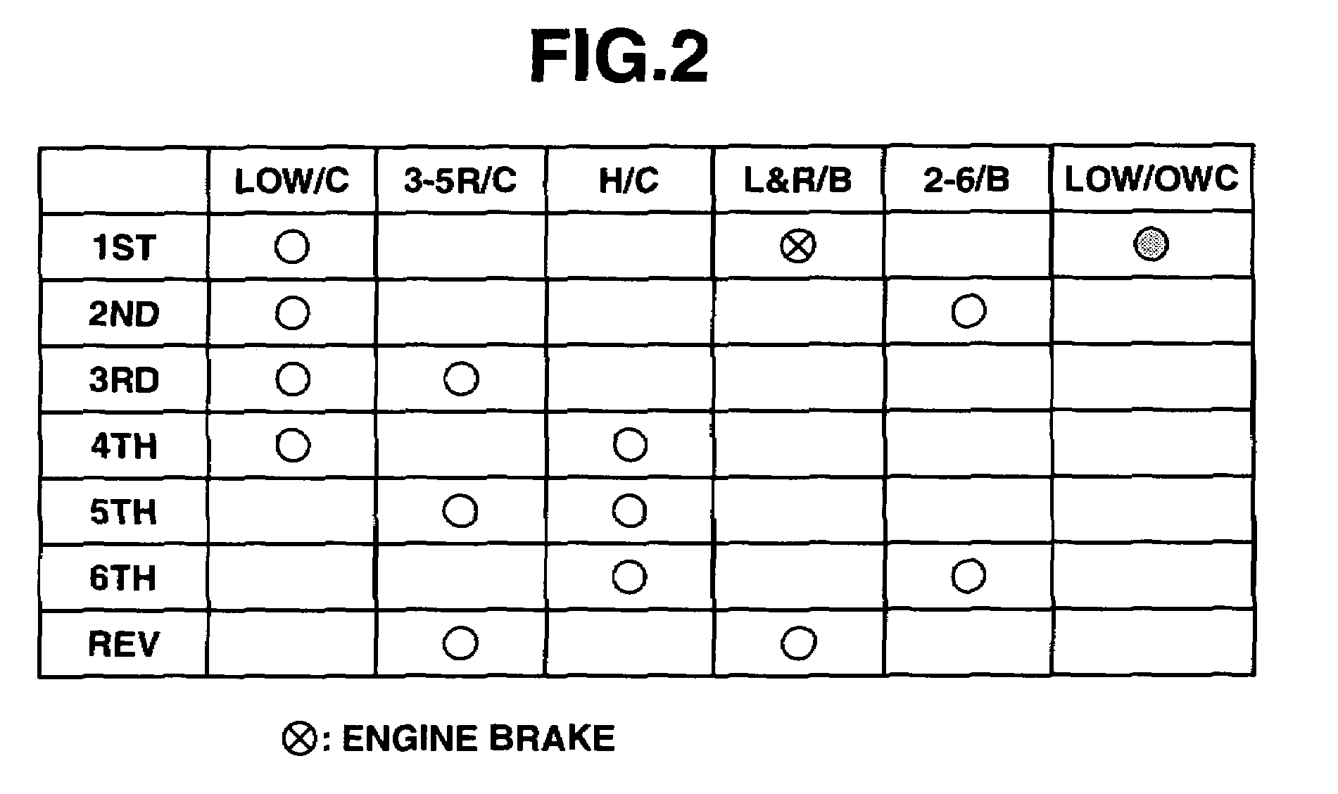 Control apparatus of automatic transmission