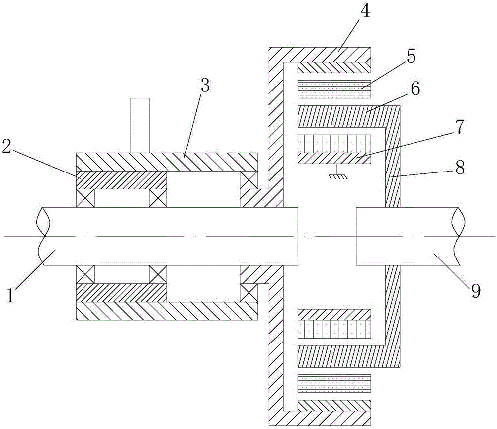 Integrated permanent magnet speed regulating speed changer