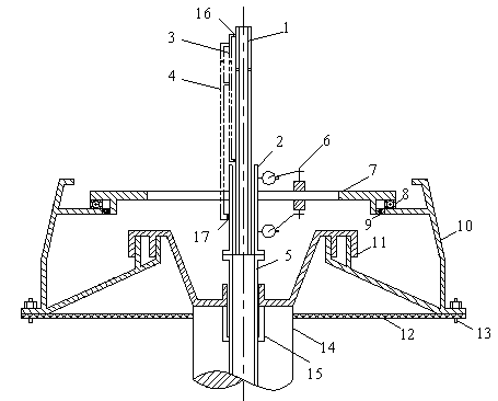 Turning measurement device and method of swing degree of upper operating oil pipe of hydraulic blade all-adjustable water pump