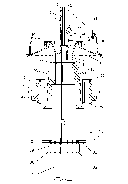 Turning measurement device and method of swing degree of upper operating oil pipe of hydraulic blade all-adjustable water pump