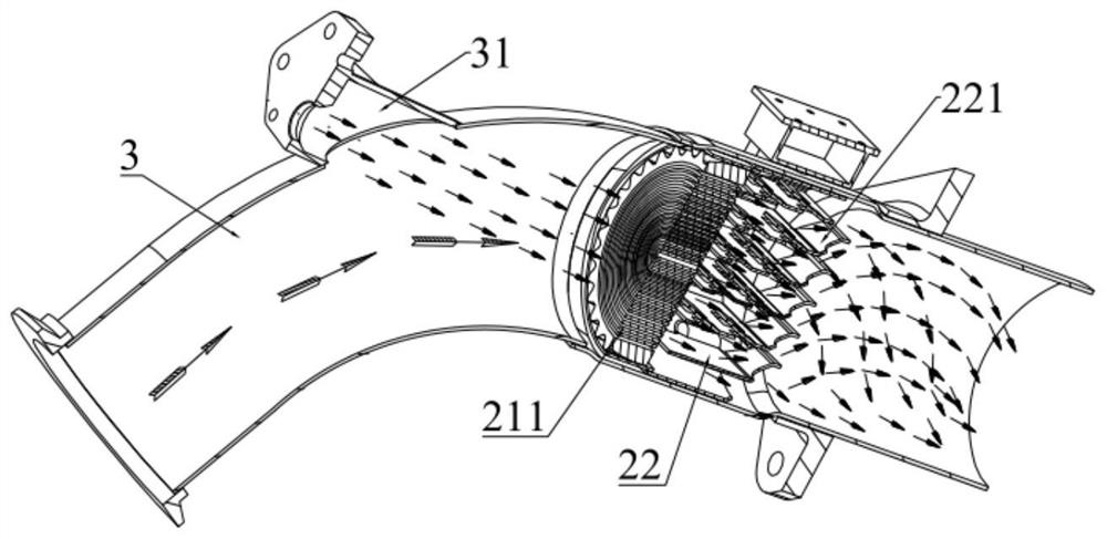 Mixer integration device, DPF system and vehicle