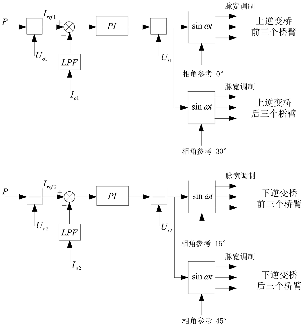 A six-phase inverter high-power DC boost converter and its control method