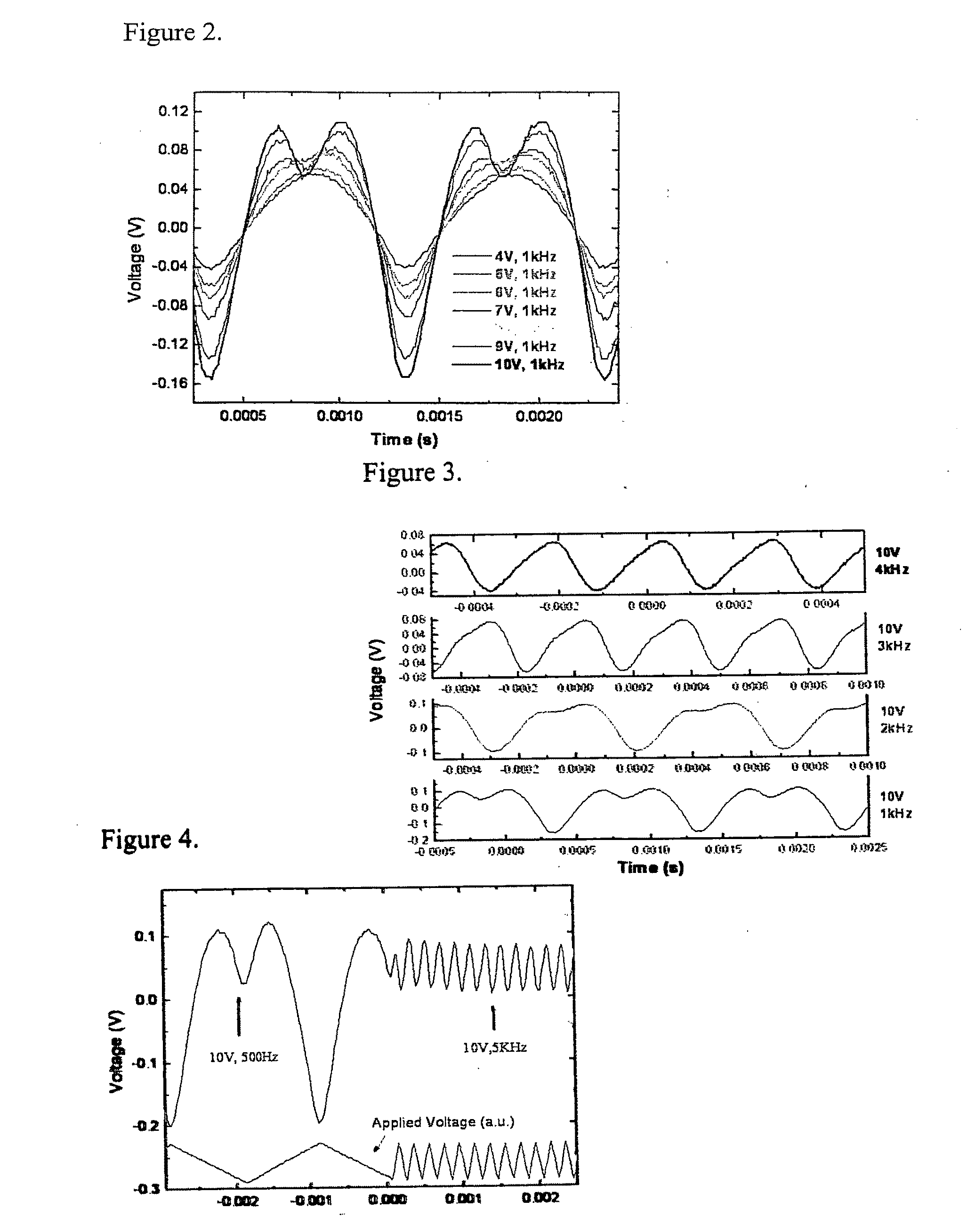 Polymer enhanced cholesteric electro-optical devices