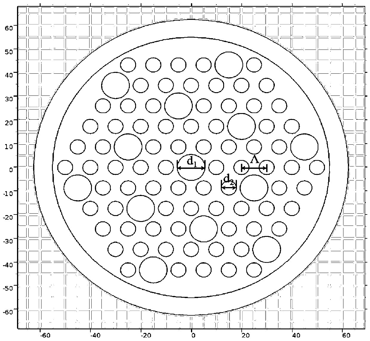 Multi-core few-mode microstructure optical fiber for field of space division-mode division multiplexing