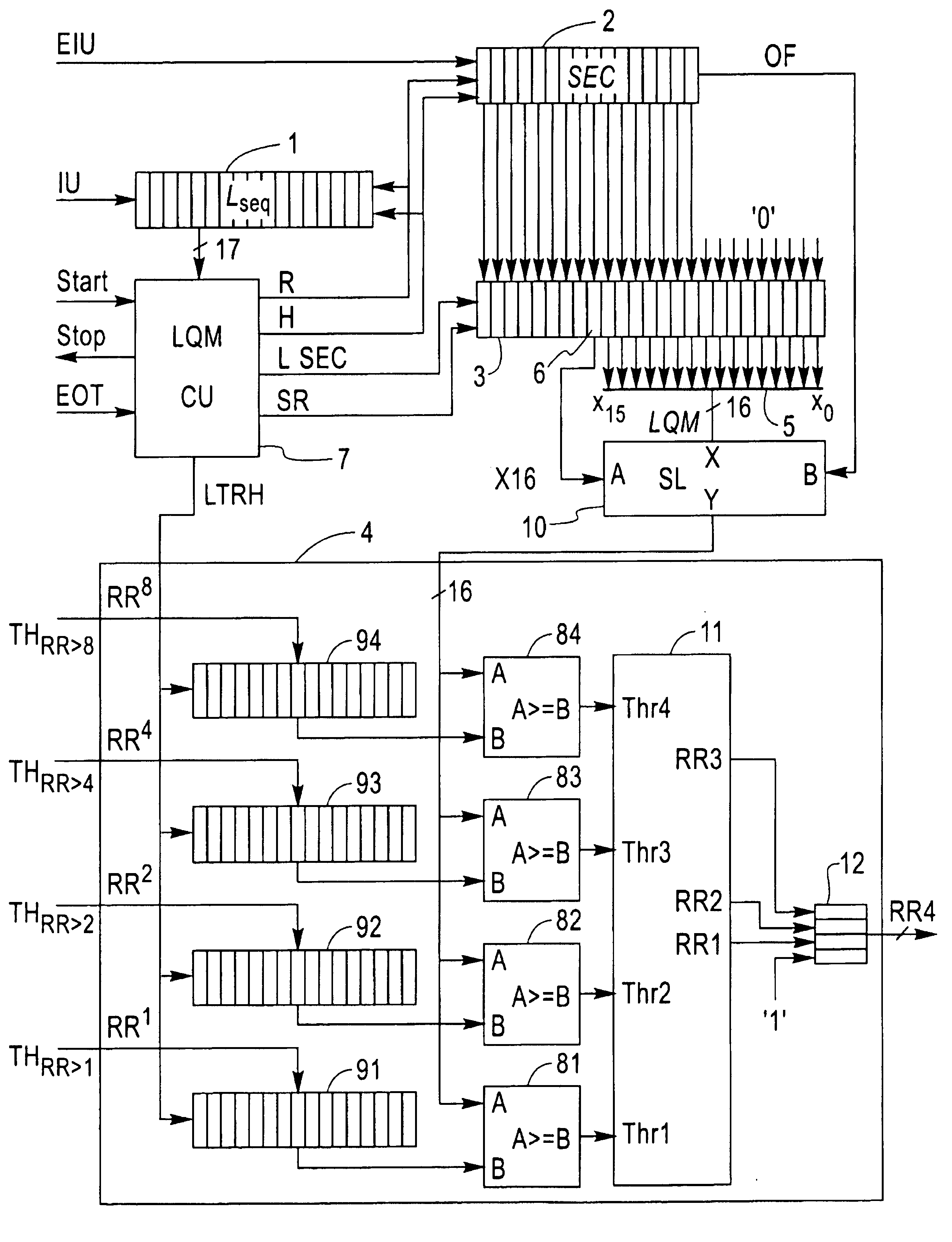 Apparatus and method for setting a data rate in a wireless communication system