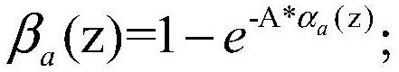 A method and device for obtaining aerosol extinction coefficient