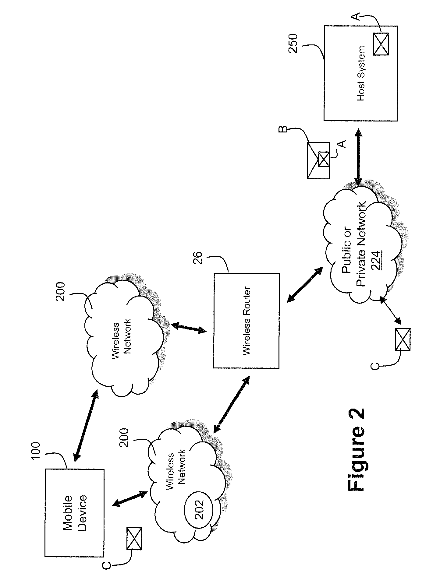 System and method of representing route information