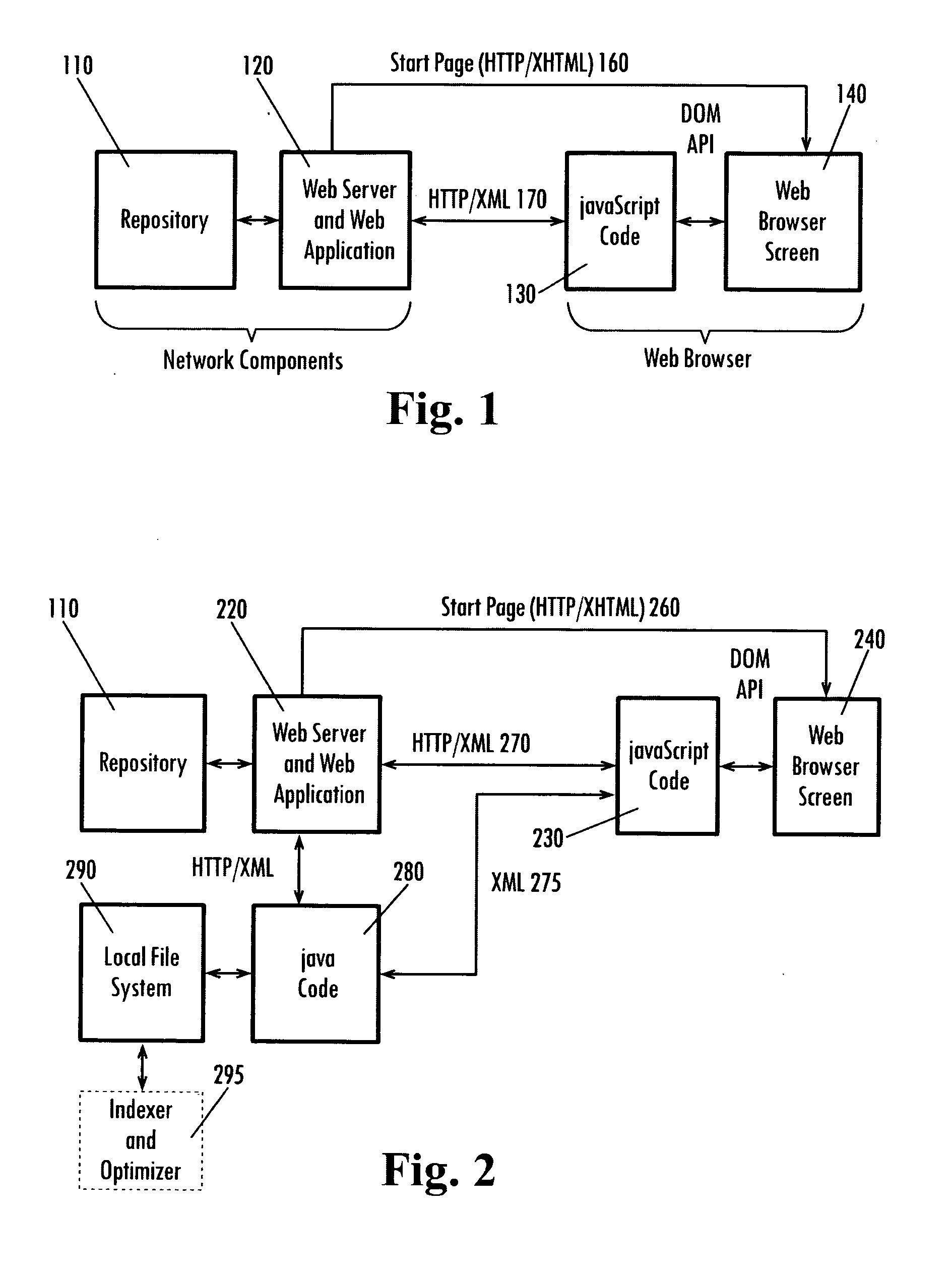 Method and apparatus for interactions of web applications with the local host environment