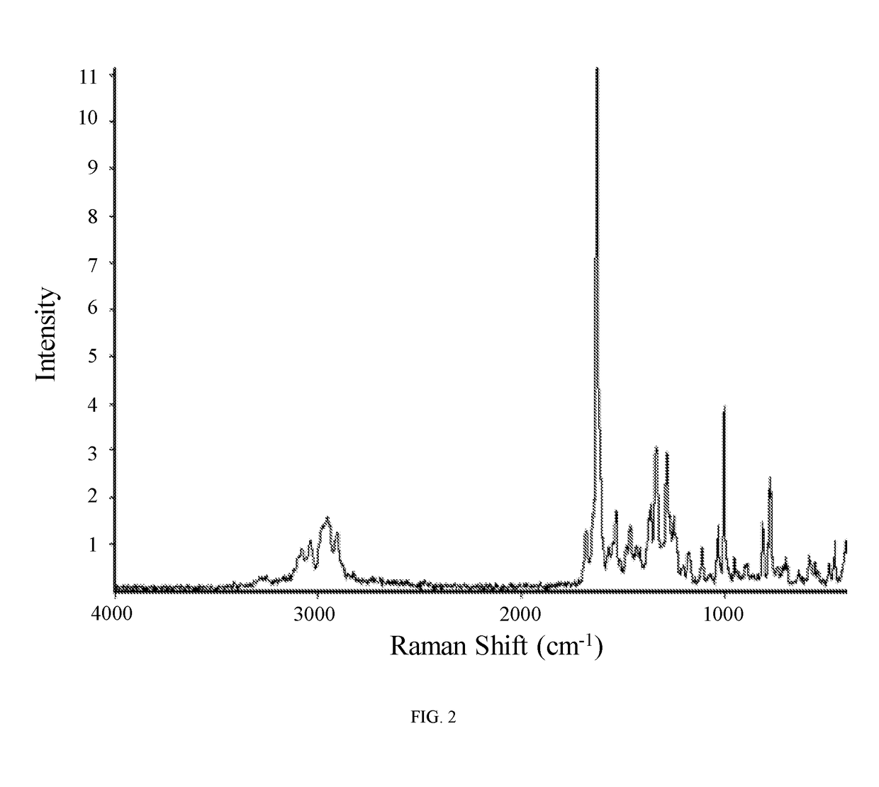 Pyridone derivatives as rearranged during transfection (RET) kinase inhibitors