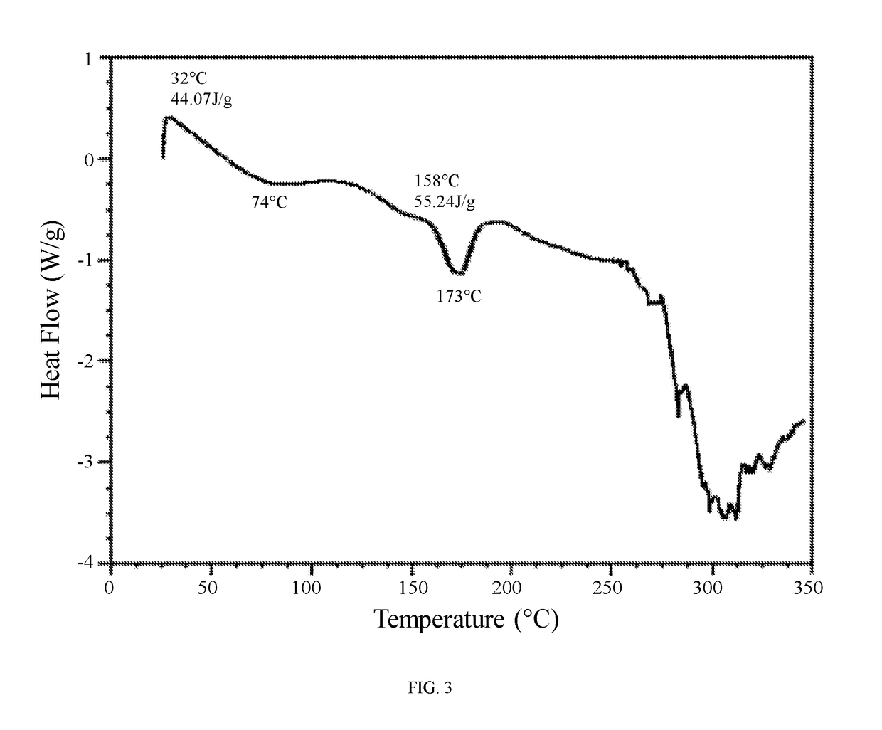 Pyridone derivatives as rearranged during transfection (RET) kinase inhibitors