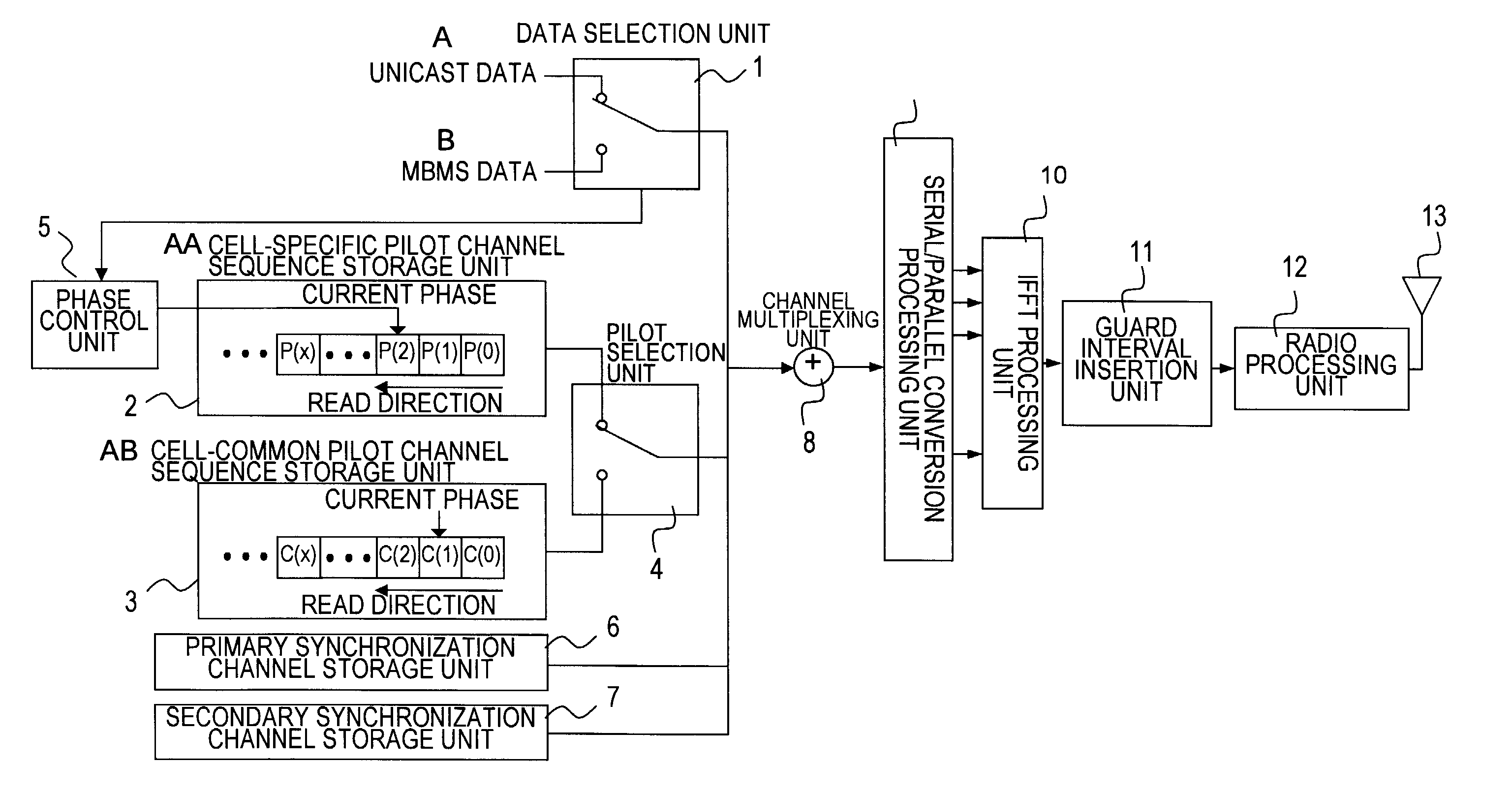 Pilot signal transmitting method, base station, mobile station and cellular system to which the method is applied