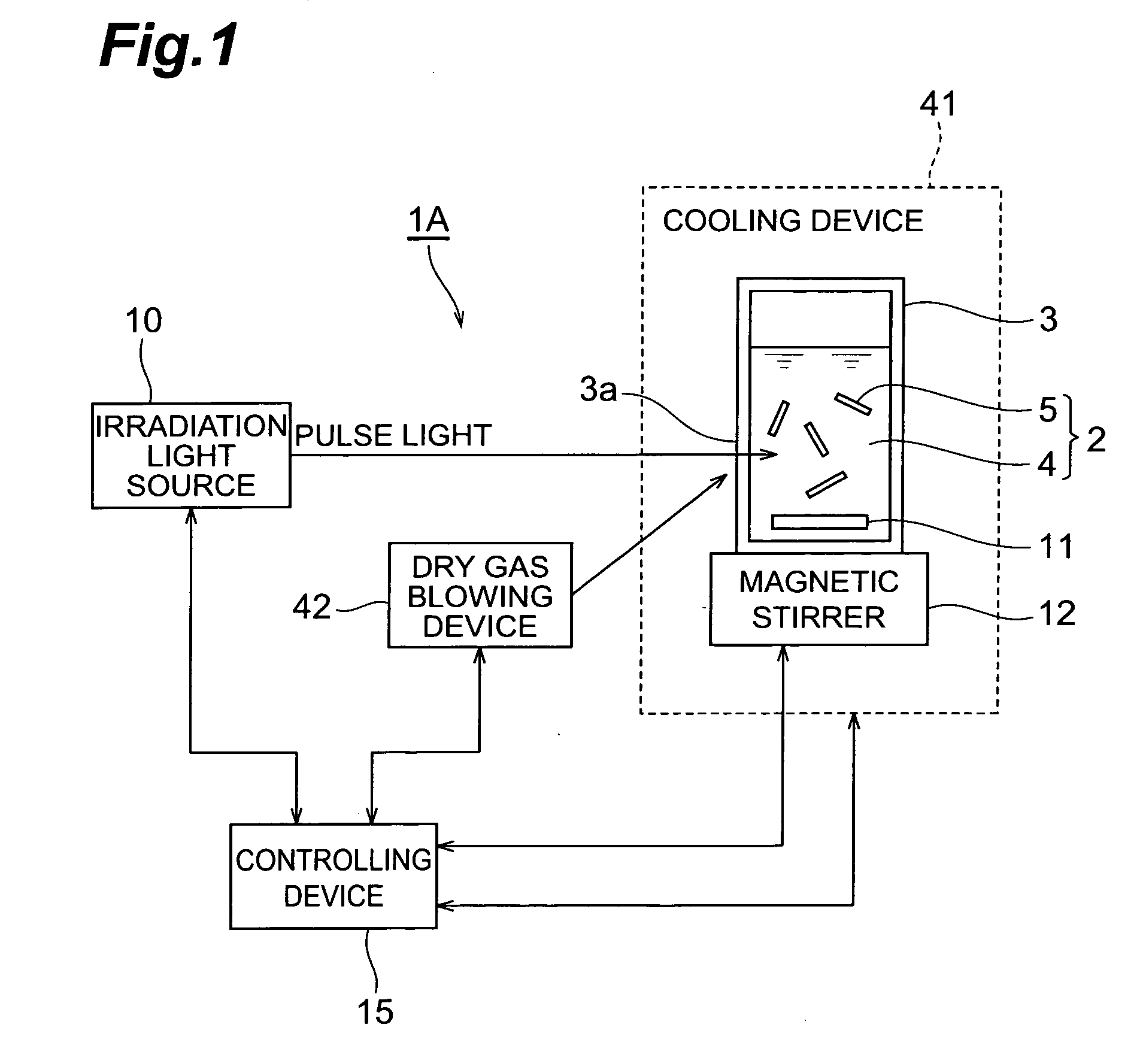 Carbon NANO tube processing method, processing apparatus, and carbon NANO tube dispersion liquid, carbon NANO tube powder