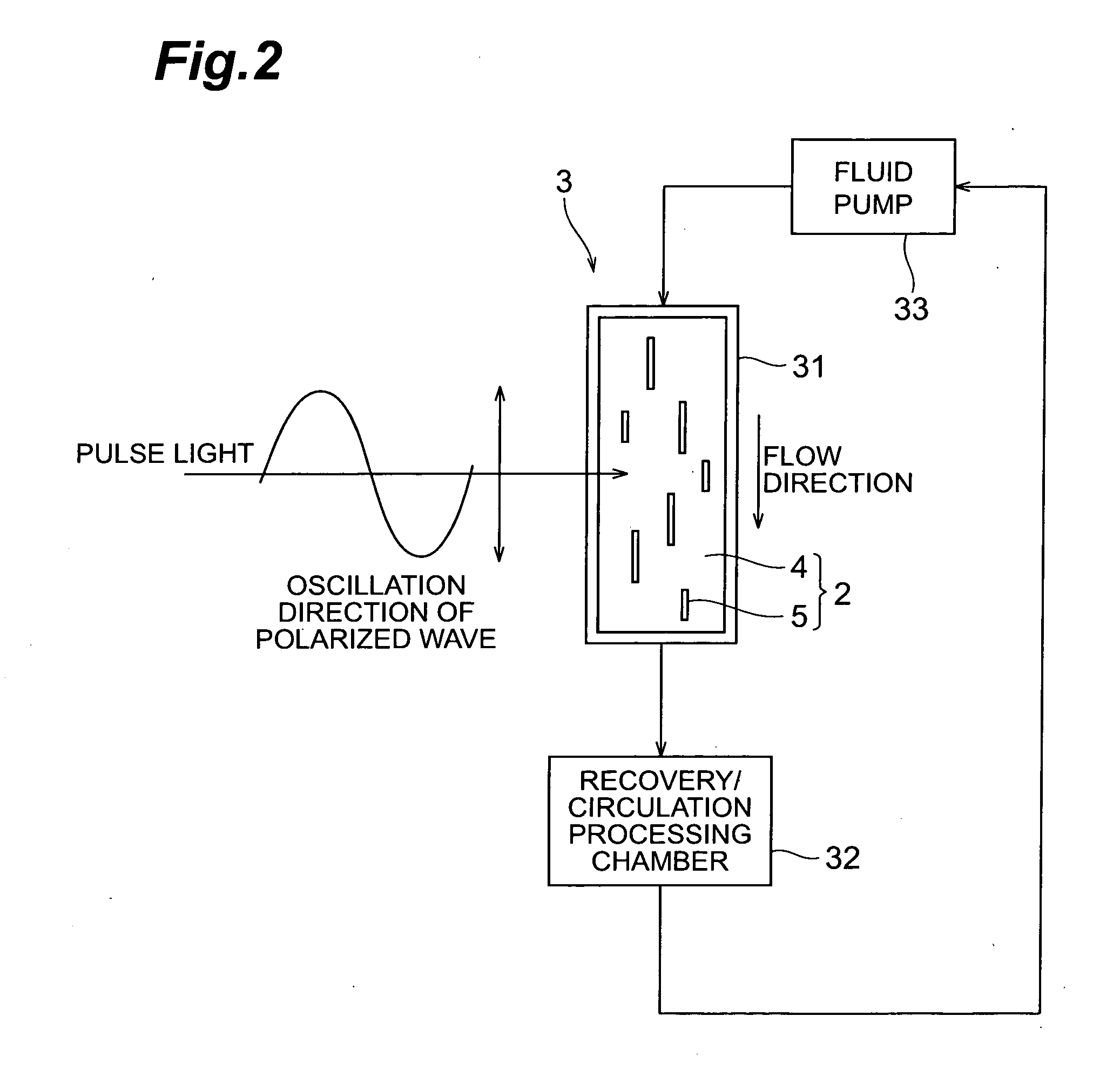 Carbon NANO tube processing method, processing apparatus, and carbon NANO tube dispersion liquid, carbon NANO tube powder