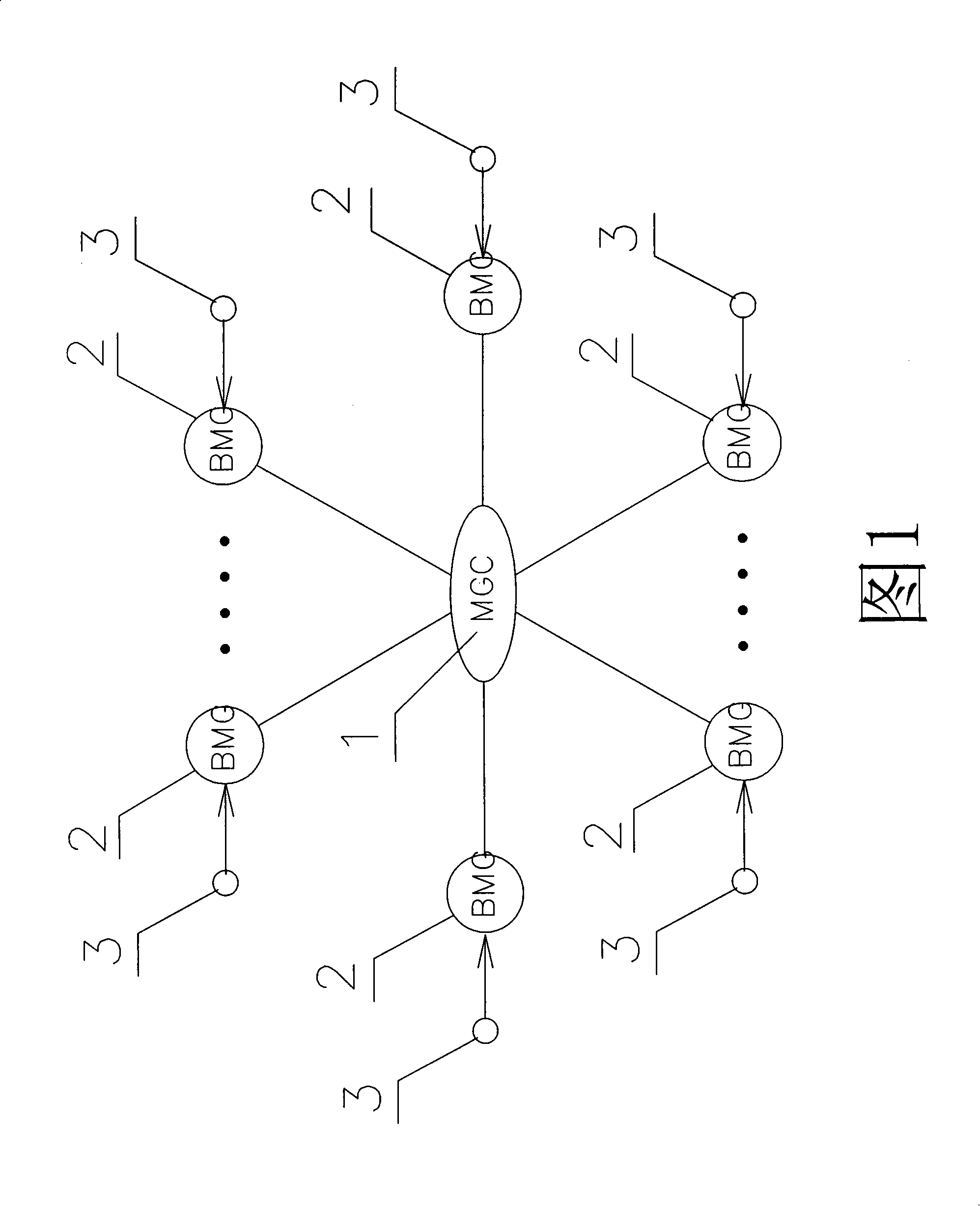 Micro-electric network system capable of generating and using electricity using renewable energy resources comprehensively