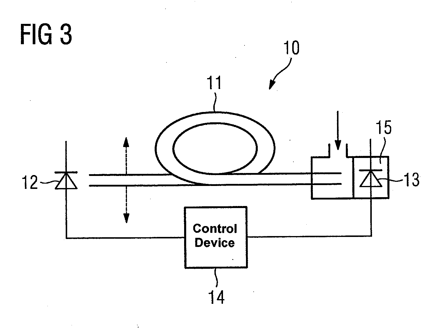 Measuring Method and Measuring Device for Optical Gas Measurement