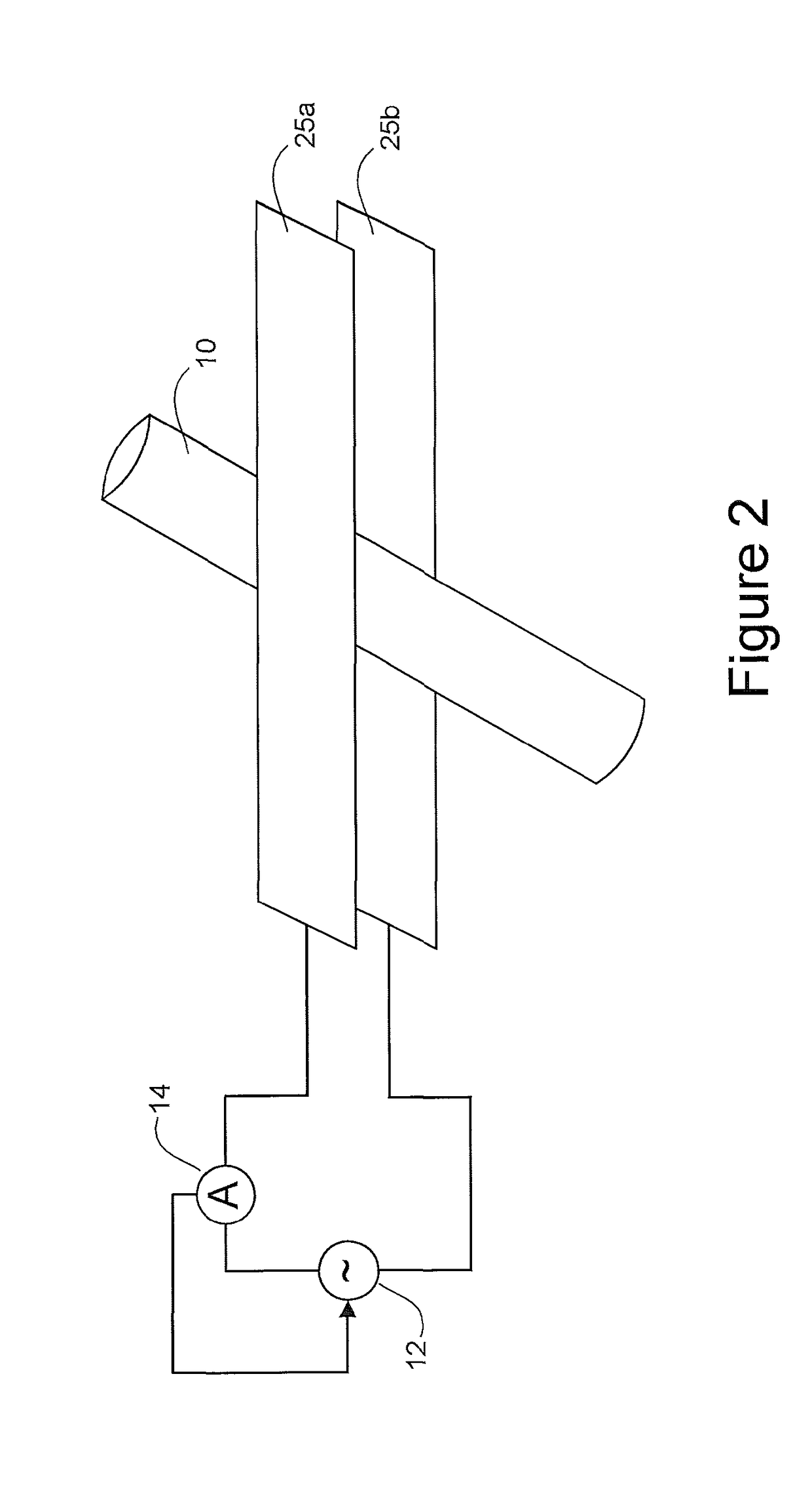 Method and apparatus for manipulating the shape of hair