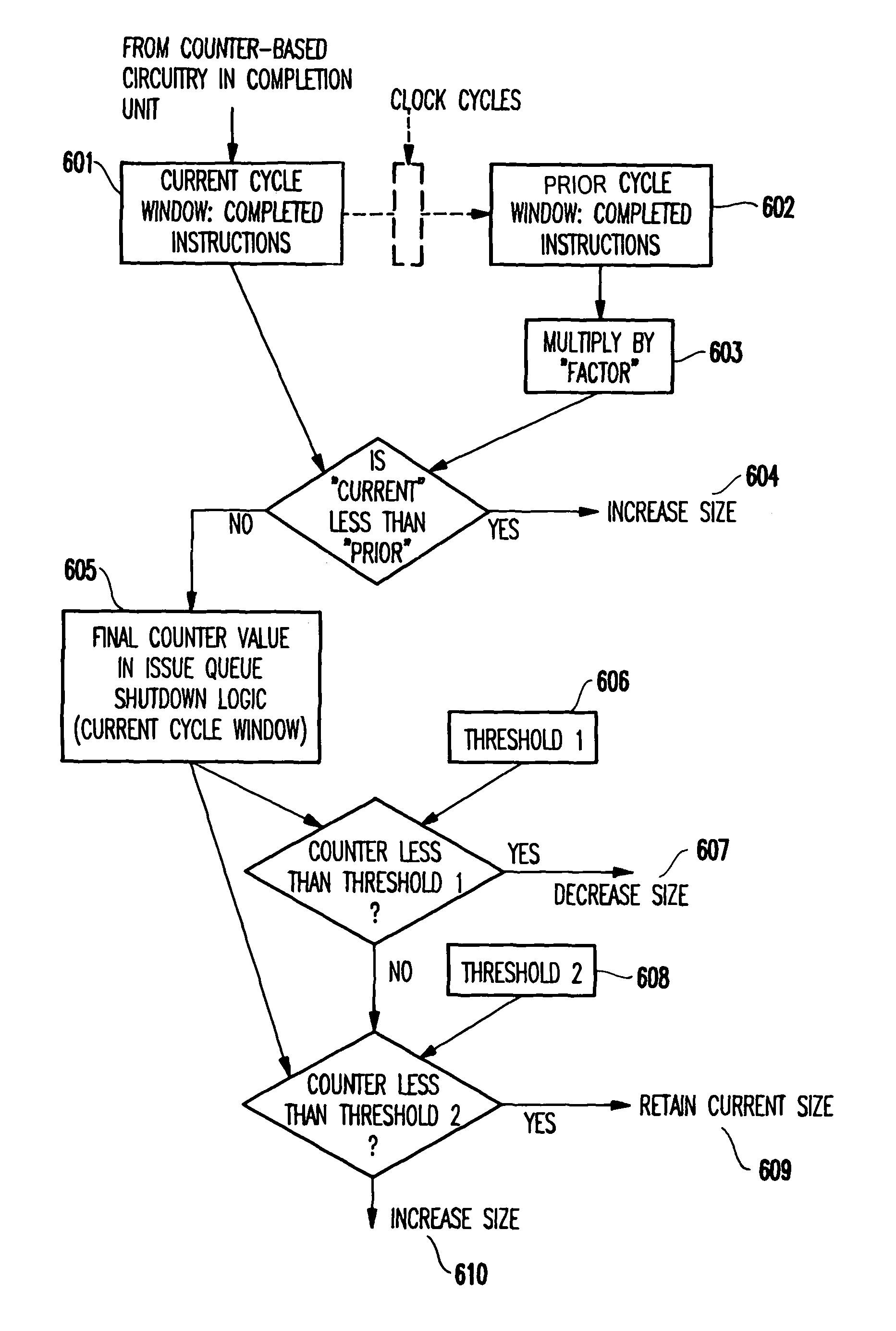 Adaptive issue queue for reduced power at high performance