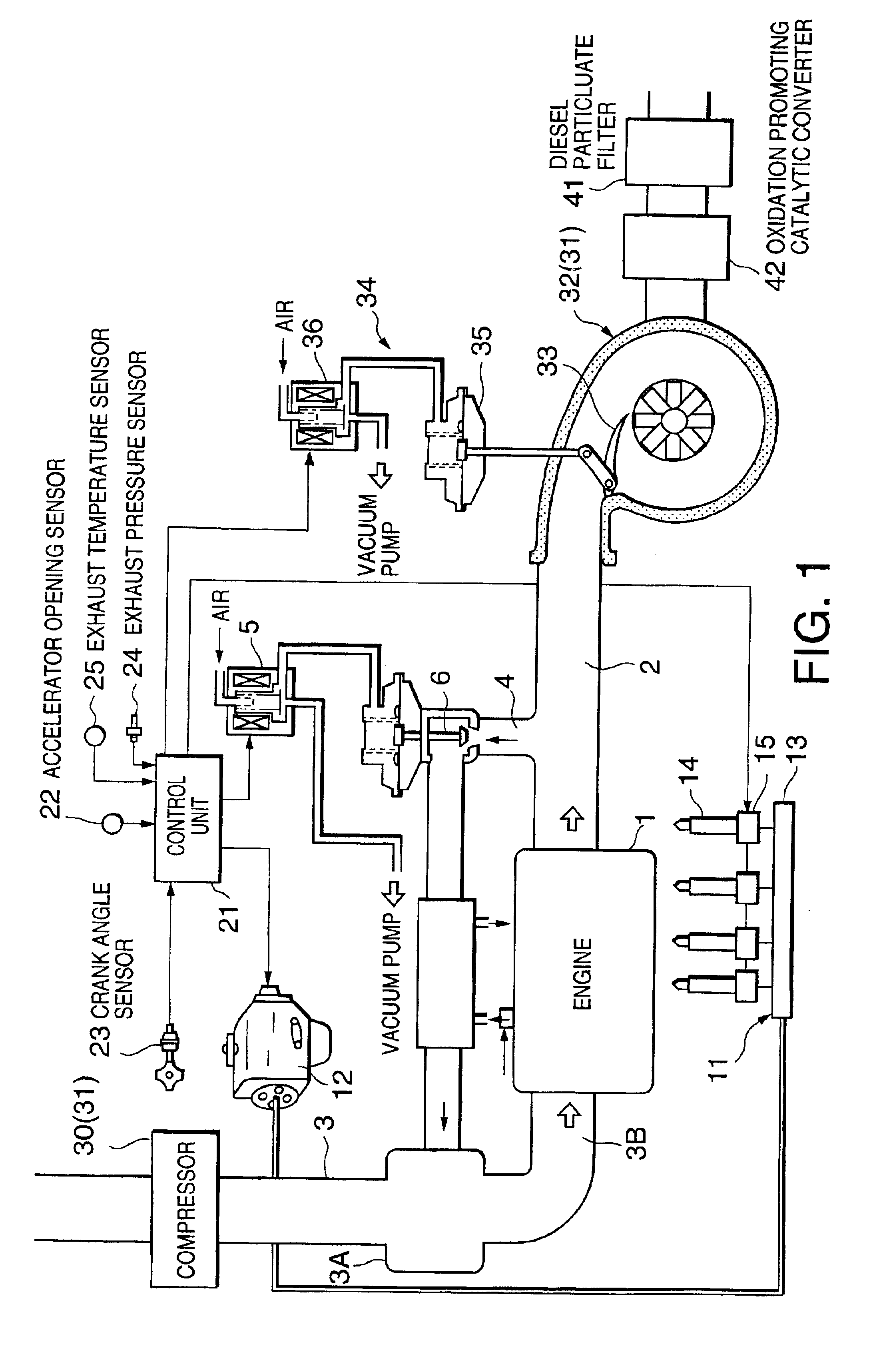 Regeneration of diesel particulate filter for diesel engine