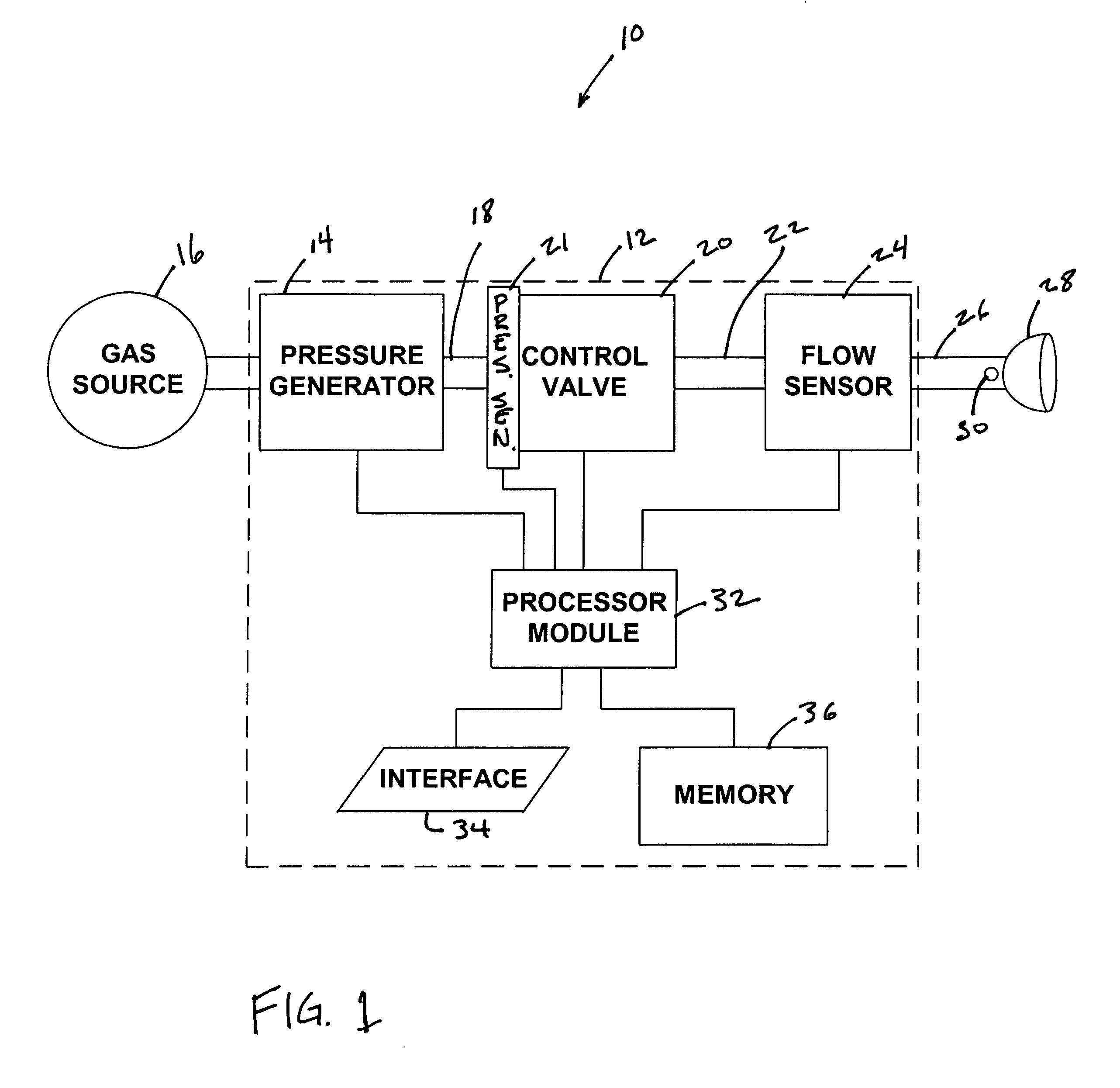 Respiratory device measurement system