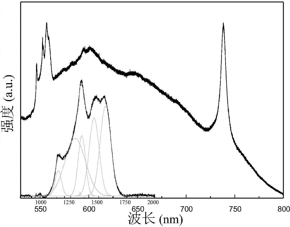 Single particle layer nano-diamond film and preparation method thereof