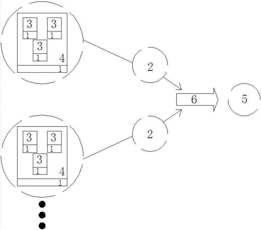 Cloud monitoring system and monitoring method with high availability