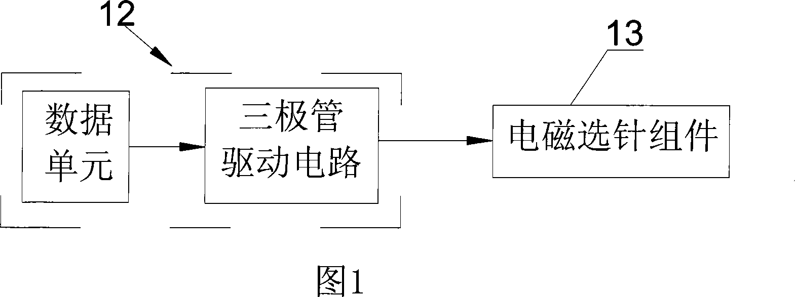 Electromagnetism needle selector drive plate and electronic jacquard machine control system using the same