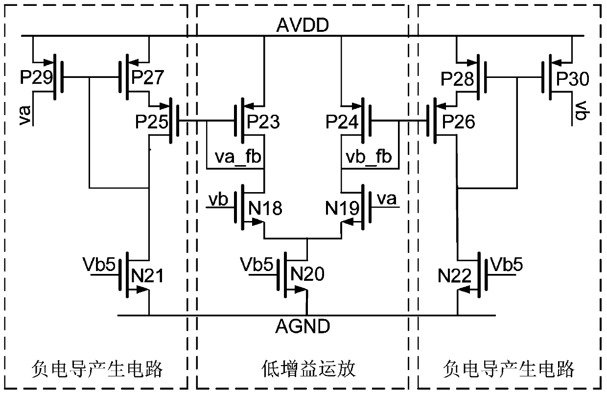 Low Power High Gain Circular Folded Cascode Amplifier