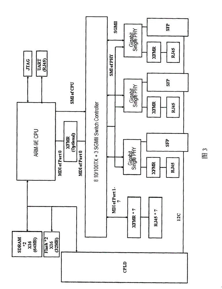 Multimedia communication system for mining