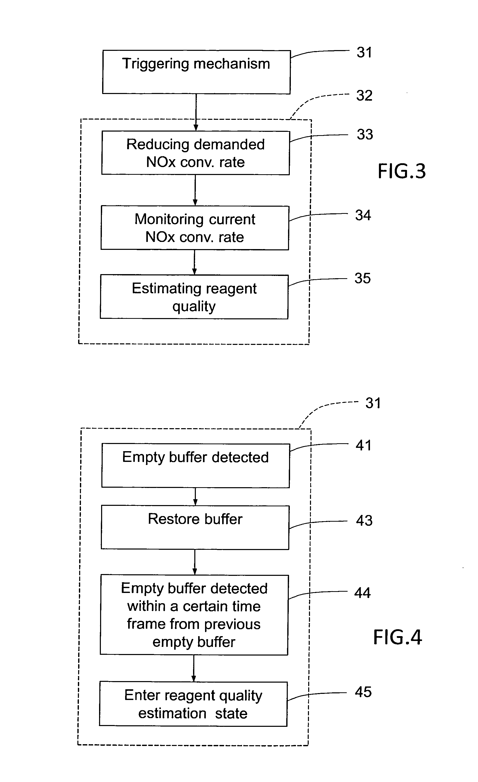 Method and system for estimating reagent quality