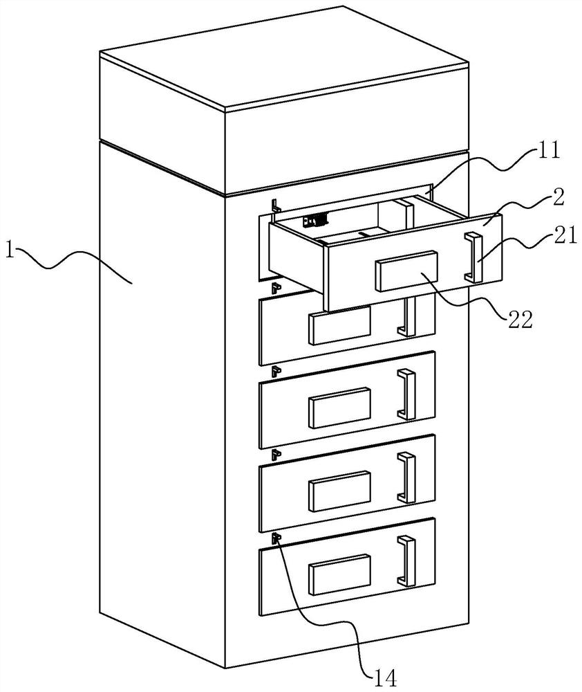 A drawer type capacitance compensation cabinet