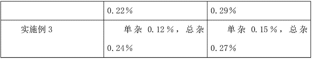 An amlodipine besylate tablet and a preparing method thereof