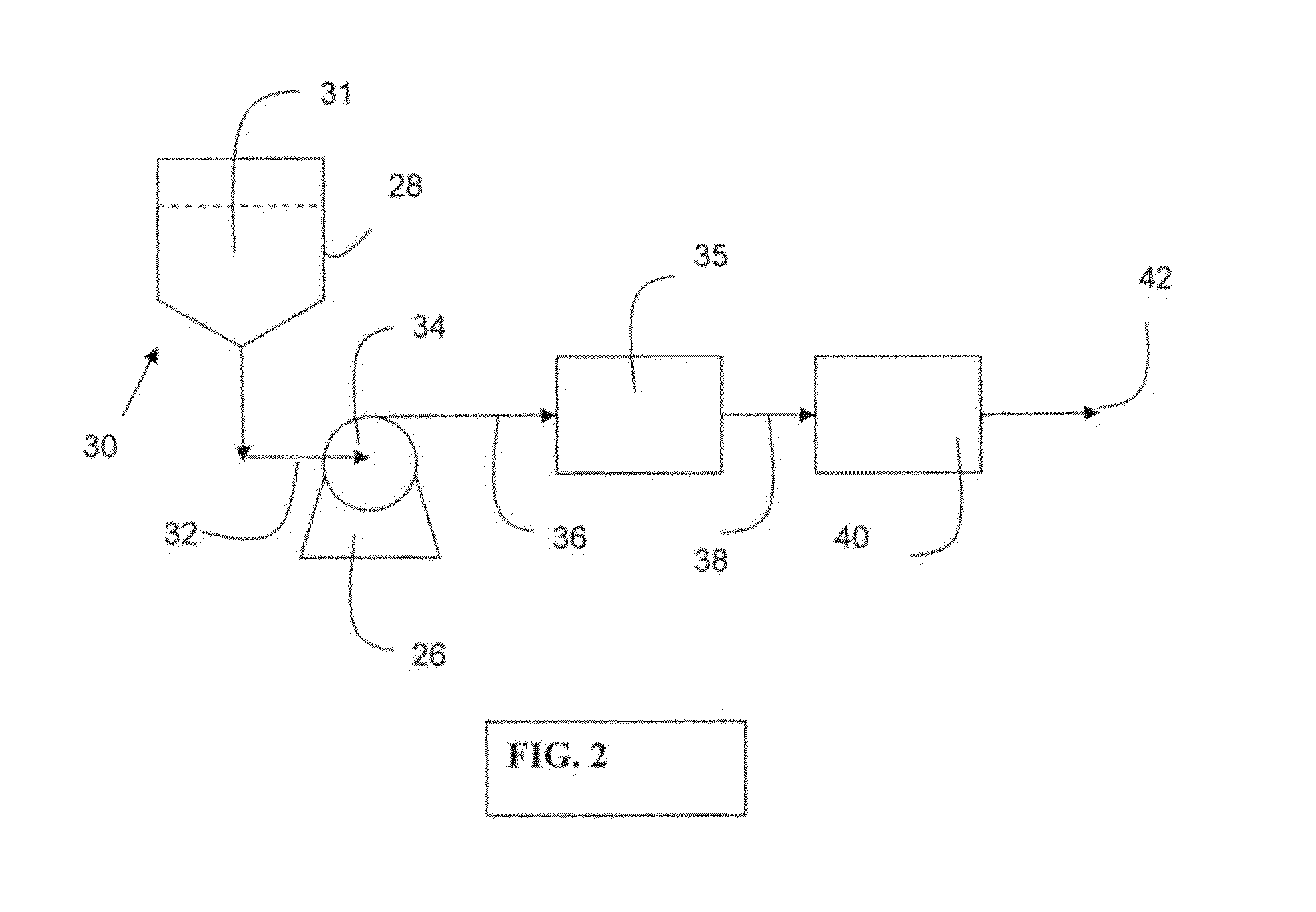 Negatively charged porous medium for removing protein aggregates