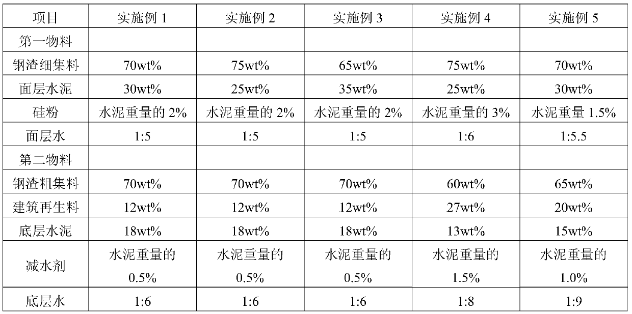 A kind of decorative pavement product and preparation method thereof