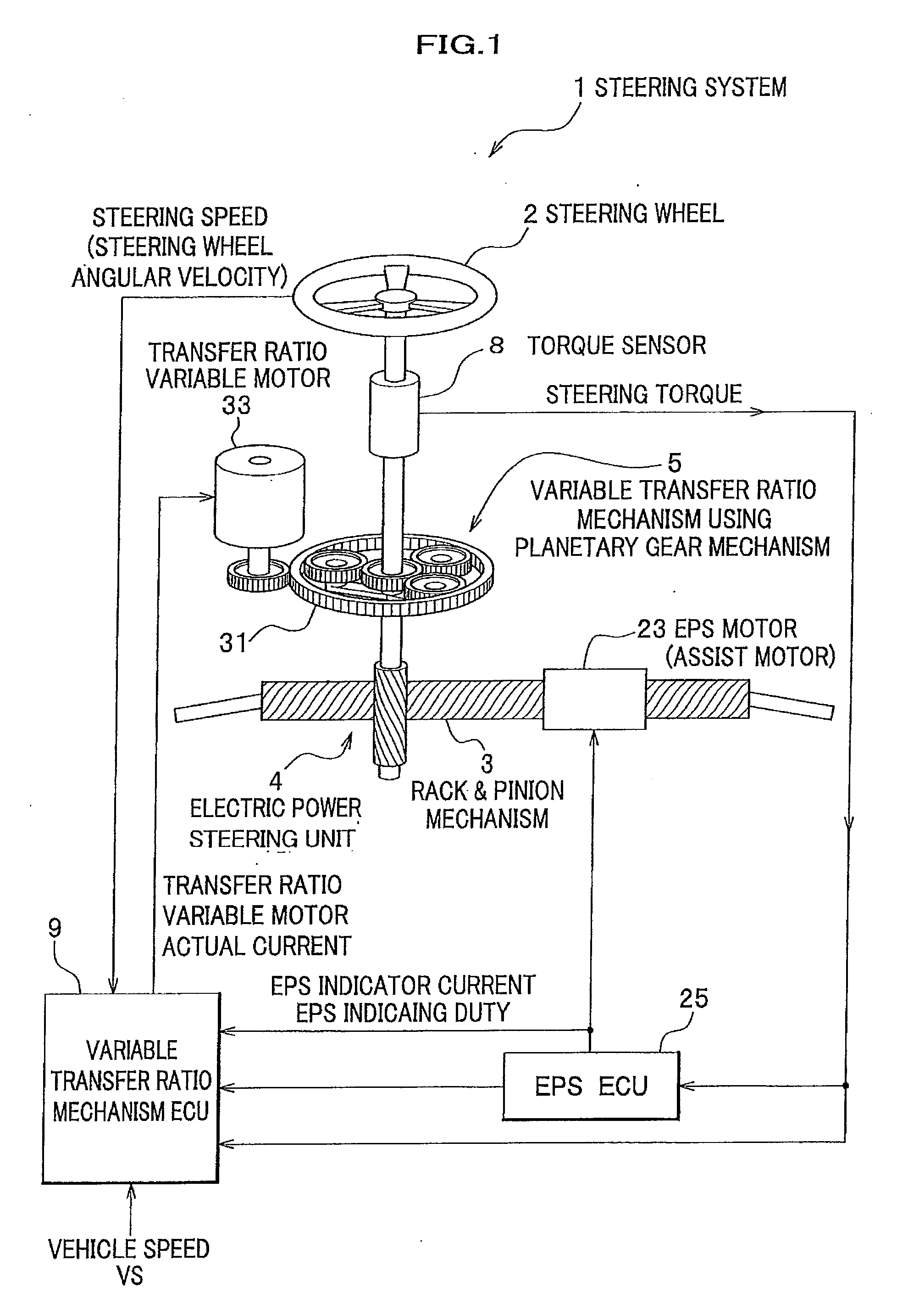 Steering system