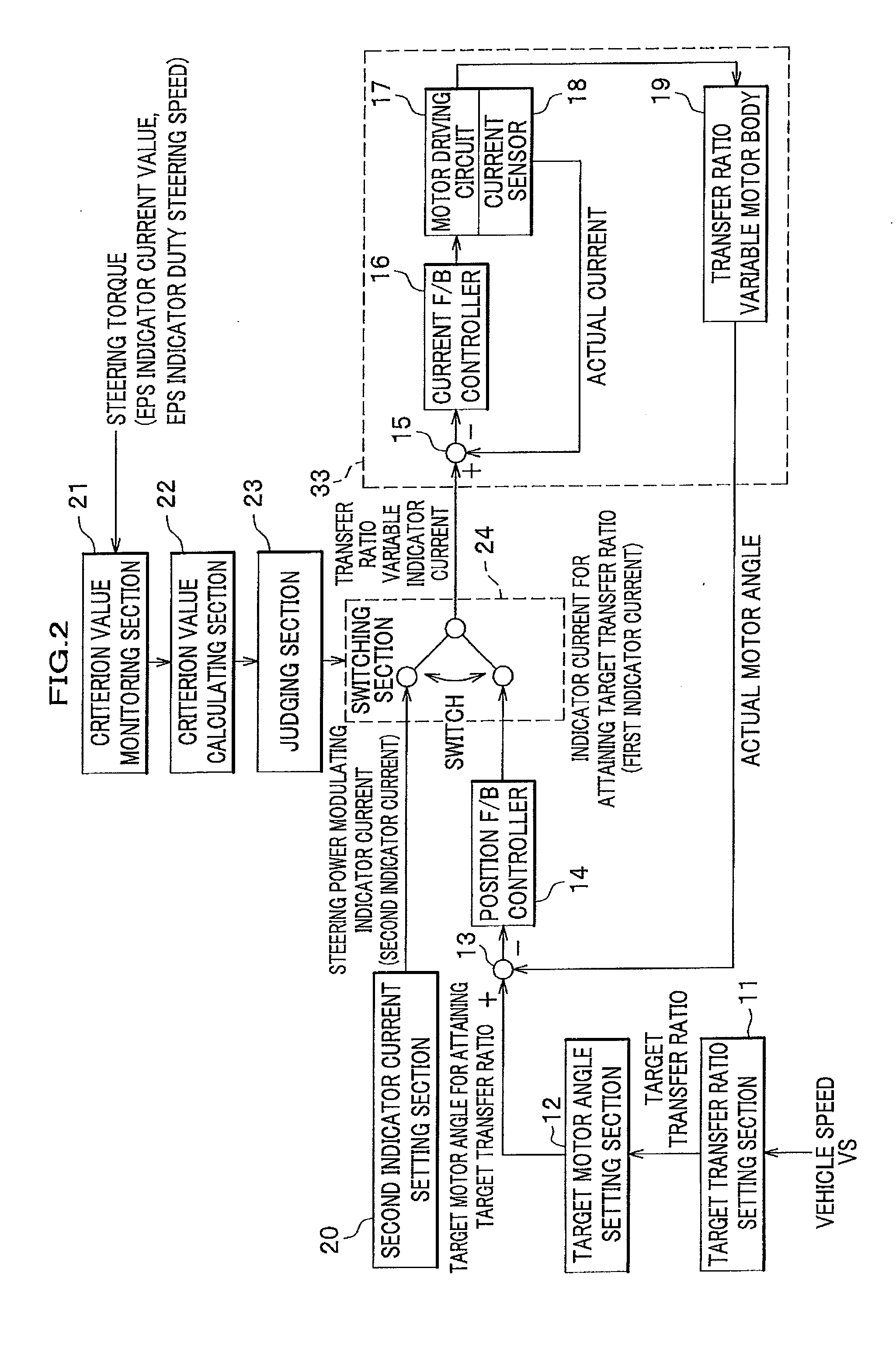 Steering system