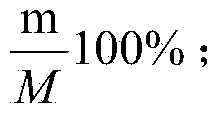 Energy-saving risk probability considered provincial power grid electricity purchasing decision making system and method