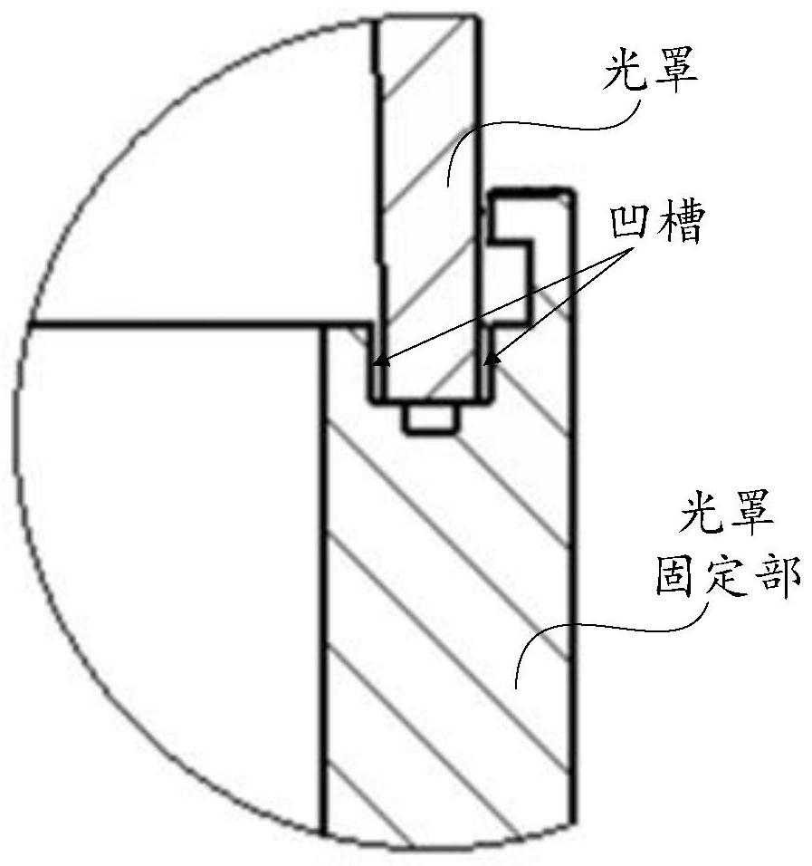 Photomask for laser radar, preparation method of photomask and laser radar