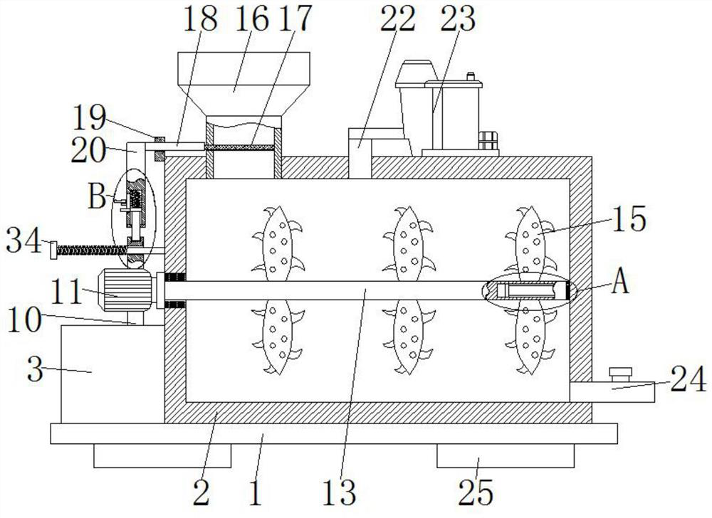 An environment-friendly crop crushing device